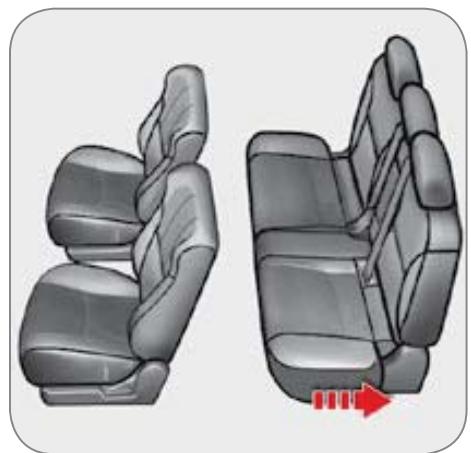 CITROEN C-CROSSER - Configuration «sièges abaissés - 2