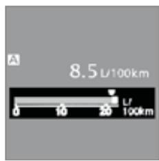 CITROEN C-CROSSER - Vitesse moyenne (km/h ou mph) - 1