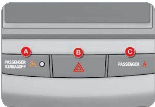 CITROEN C-CROSSER - Barrette de commandes - 1