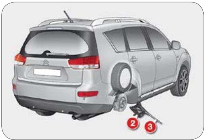 CITROEN C-CROSSER - Liste des operations - 4