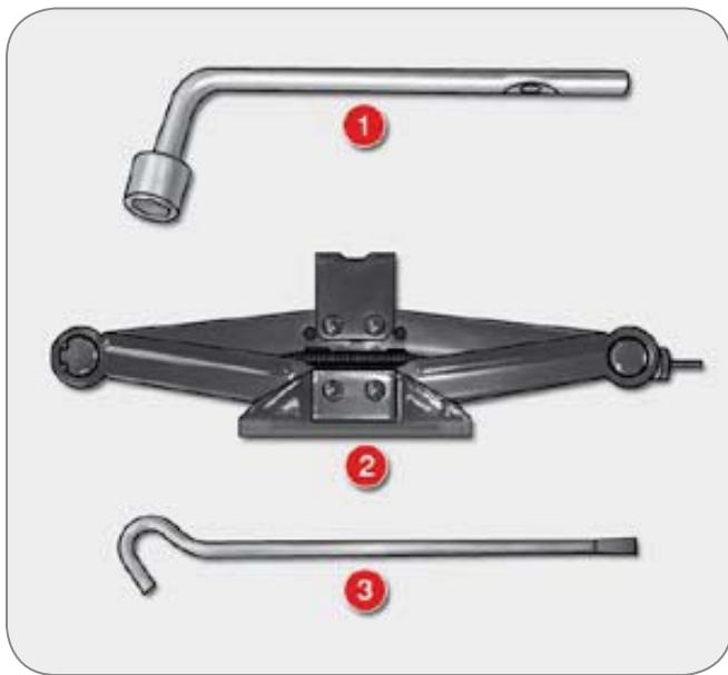 CITROEN C-CROSSER - Liste des outillages - 1