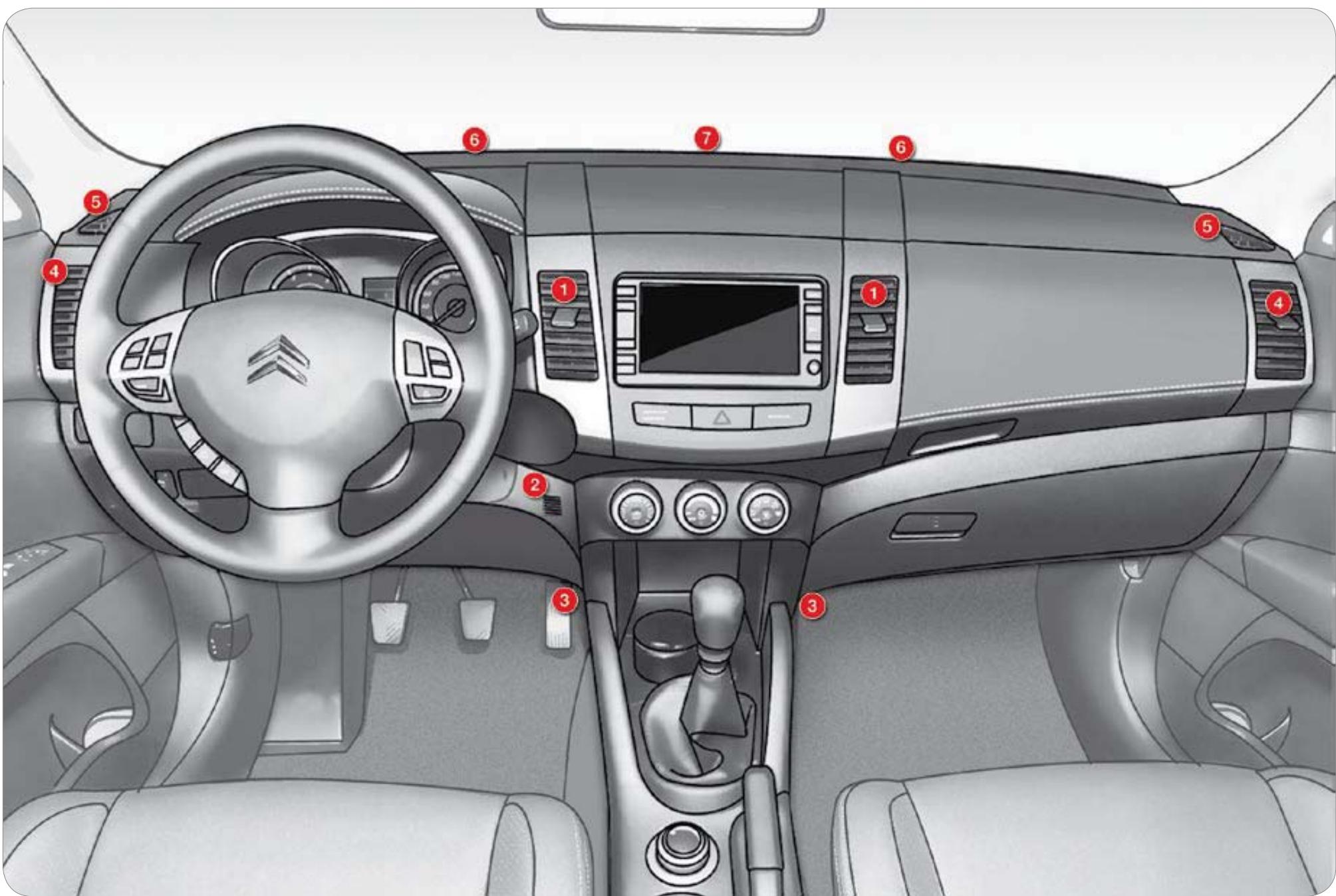 CITROEN C-CROSSER - Conseils d'utilisation - 2