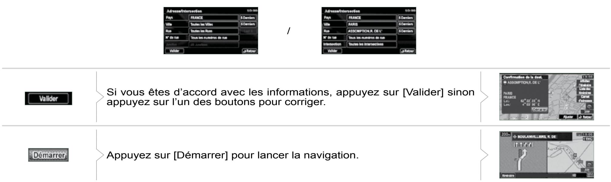 CITROEN C-CROSSER - Saisir une adresse et activer le guidage (2/2) - 2