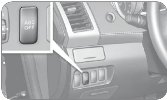 CITROEN C-CROSSER - Neutralisation - 1