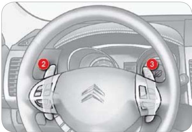 CITROEN C-CROSSER - Boite de votesses «CVT» - 2