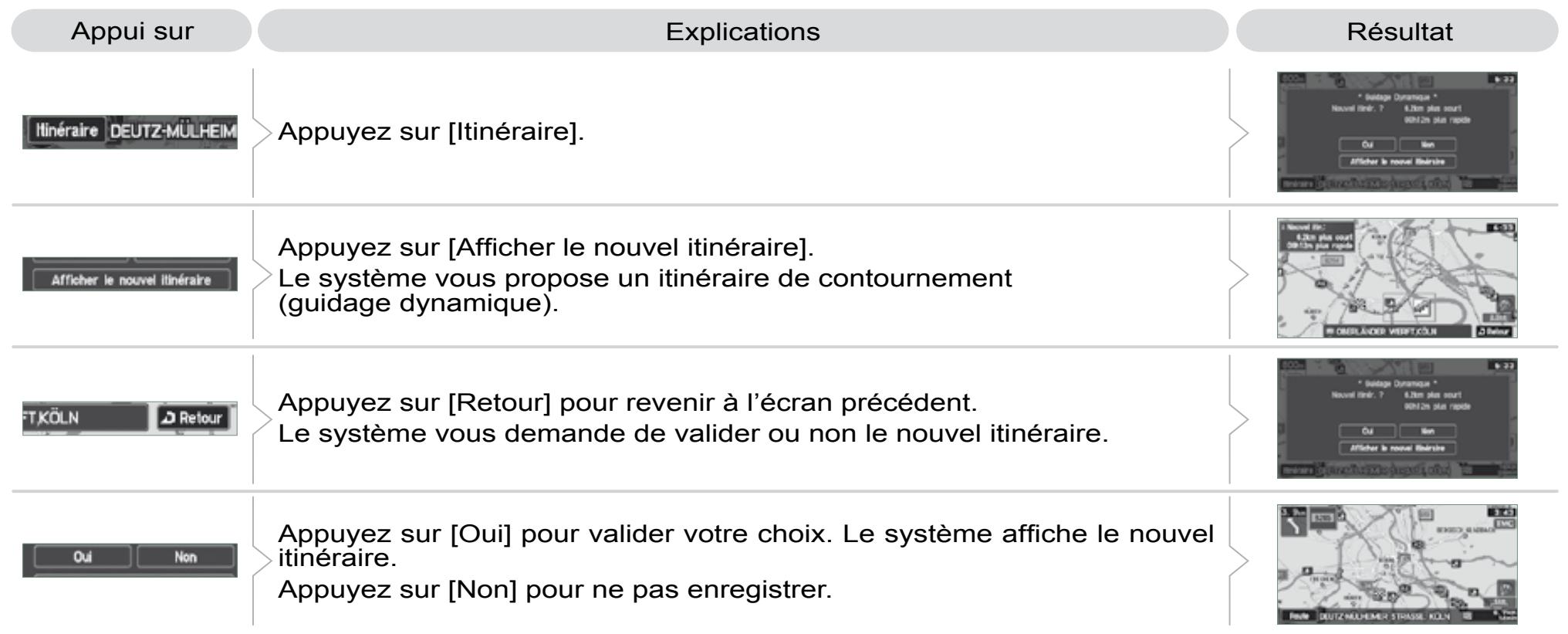 CITROEN C-CROSSER - Saisir une adresse et activer le guidage (2/2) - 4