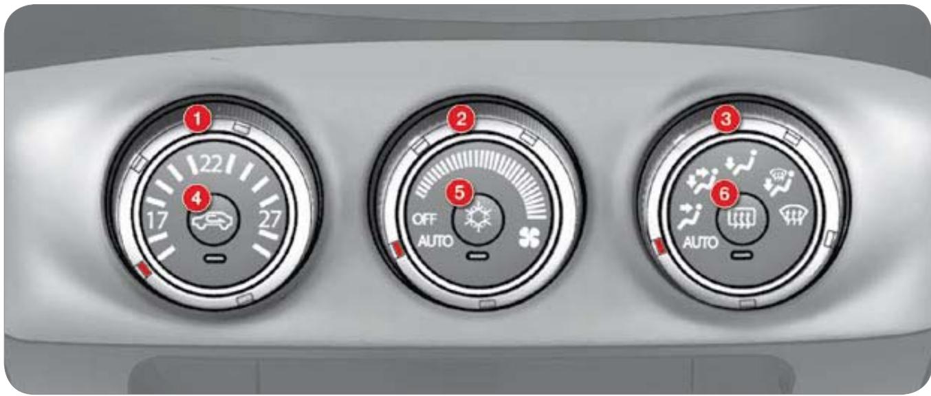 CITROEN C-CROSSER - Air conditionné automatique - 1