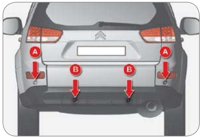 CITROEN C-CROSSER - Réactivation de la fonction - 1