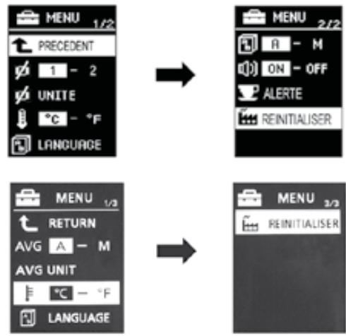 CITROEN C-CROSSER - Rétablir les paramètres constructeur (reinitialiser) - 1