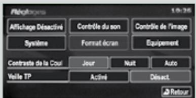 CITROEN C-CROSSER - Description des commandes - MENUS - 4