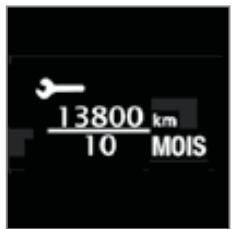 CITROEN C-CROSSER - Fonctionnement - 1