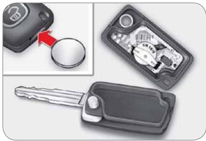 CITROEN C-CROSSER - Changement de la pile - 1