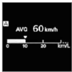 CITROEN C-CROSSER - Ordinateur de bord - 1