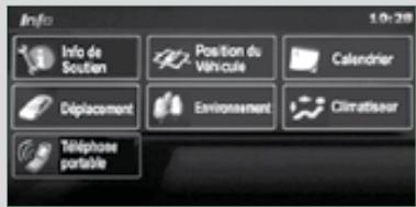 CITROEN C-CROSSER - Description des commandes - MENUS - 3