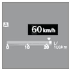 CITROEN C-CROSSER - Consommation moyenne (l/100 km ou km/l ou mpg) - 1