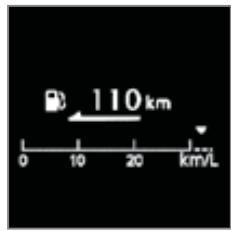 CITROEN C-CROSSER - Autonomie - 1