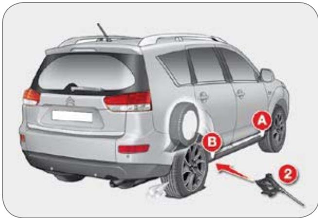 CITROEN C-CROSSER - Remise en place de la roue - 2