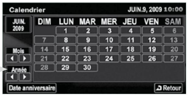 CITROEN C-CROSSER - AUDIO Et télématique - 2