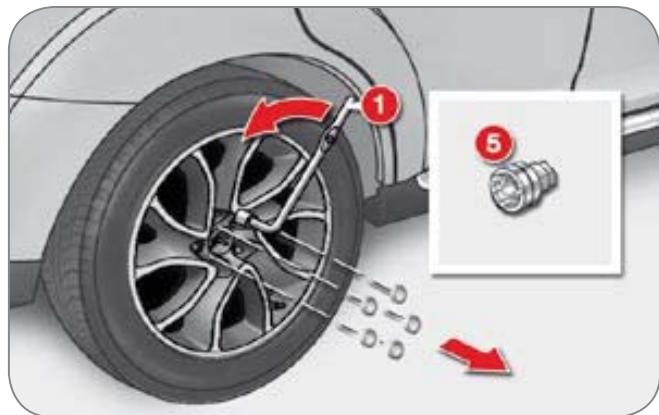 CITROEN C-CROSSER - Liste des operations - 1