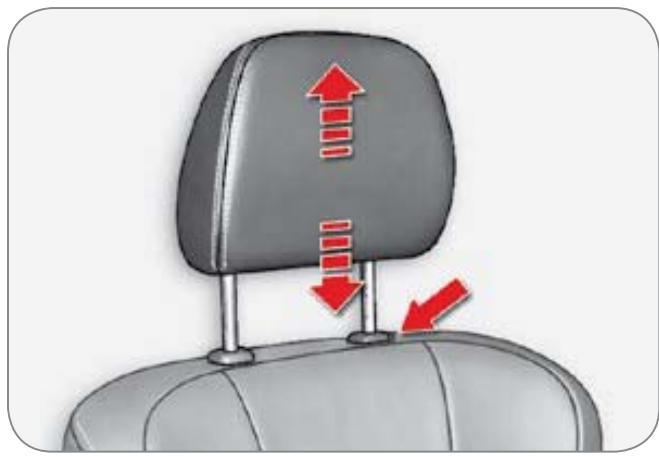 CITROEN C-CROSSER - Réglage en hauteur de l'appuie-tête - 1