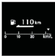 CITROEN C-CROSSER - Autonomie - 1