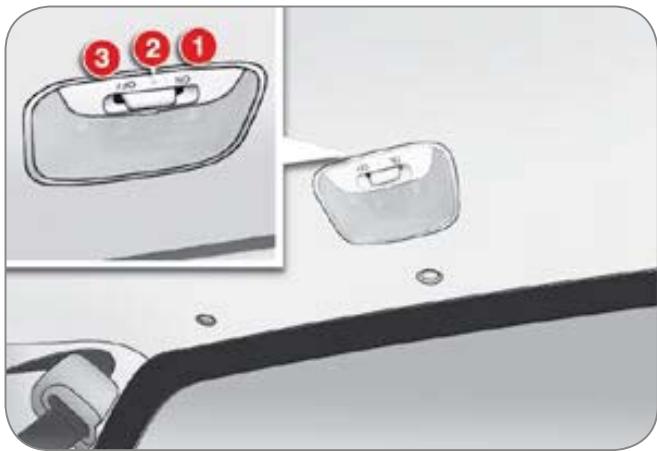 CITROEN C-CROSSER - Position 3 «OFF - 1
