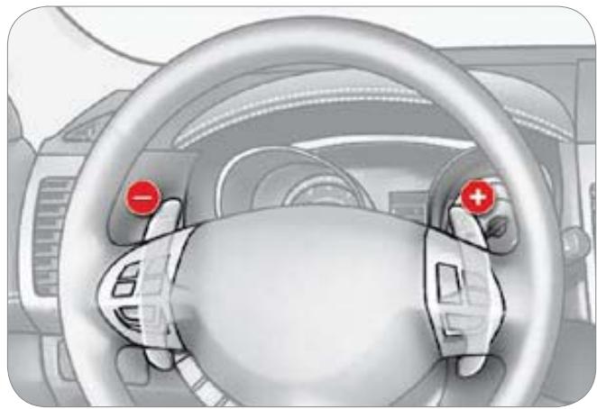CITROEN C-CROSSER - Mode manuel - 2