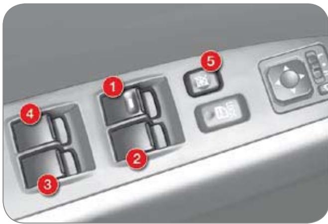 CITROEN C-CROSSER - Commandes des lève-vitres - 1