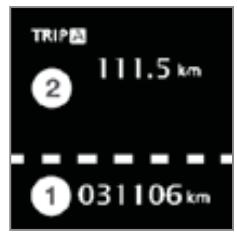 CITROEN C-CROSSER - Totalisateurs kilométriques (A / B) - 1