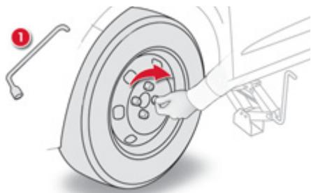 CITROEN C-ELYSEE - Après un changement de roue - 1