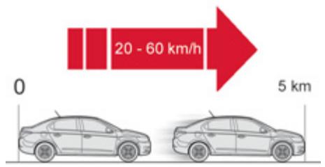 CITROEN C-ELYSEE - Colmatage - 4