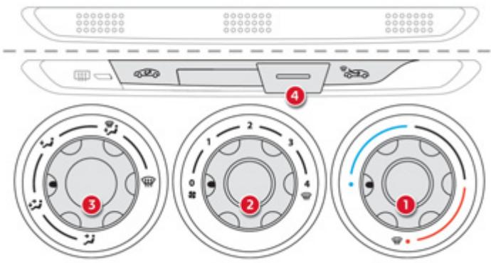 CITROEN C-ELYSEE - Chauffage / ventilation - 1