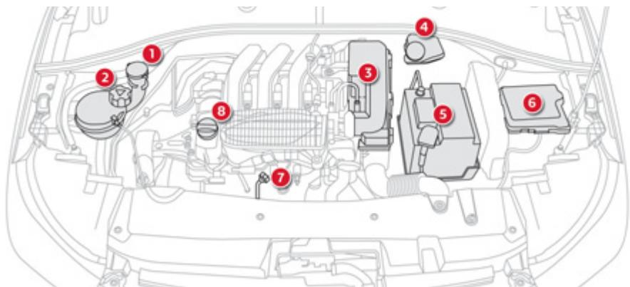 CITROEN C-ELYSEE - Moteurs essence - 1