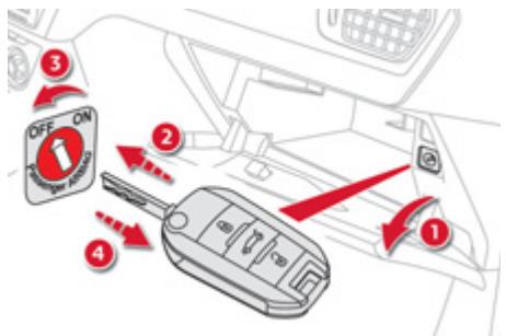 CITROEN C-ELYSEE - Airbag passager avant - 1