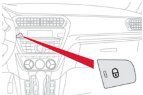 CITROEN C-ELYSEE - Verrouillage / déverrouillage de l'intérieur - 1