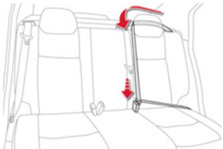 CITROEN C-ELYSEE - Rabattement du dossier - 1