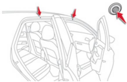 CITROEN C-ELYSEE - Barres de toit - 1