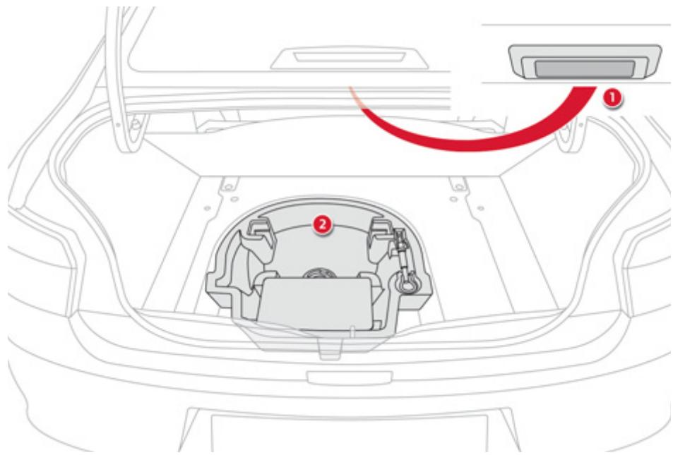 CITROEN C-ELYSEE - Aménagements du coffre - 1