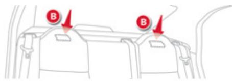 CITROEN C-ELYSEE - Fixations «ISOFIX - 3