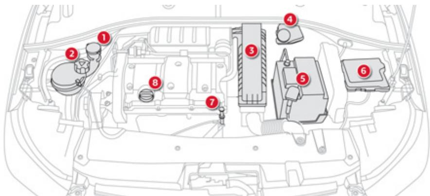 CITROEN C-ELYSEE - Moteurs essence - 2