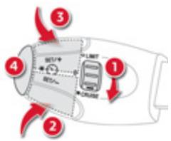 CITROEN C-ELYSEE - Programmation - 1