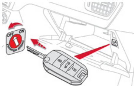 CITROEN C-ELYSEE - Airbag passager OFF - 2