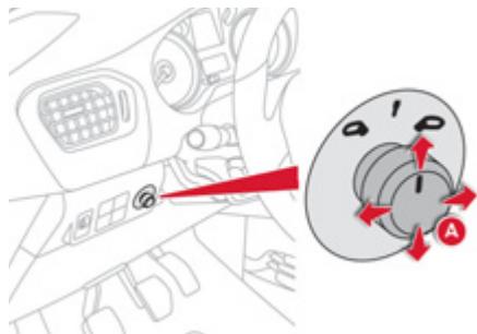 CITROEN C-ELYSEE - Déploiement - 1