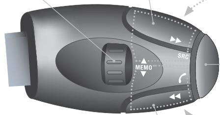 CITROEN C-ELYSEE - Commandes au VOLANT - 1