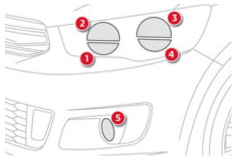CITROEN C-ELYSEE - Feux avant - 1