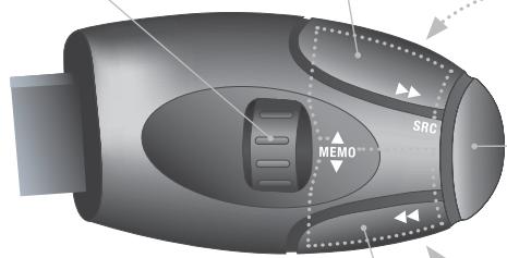 CITROEN C-ELYSEE - Commandes au VOLANT - 1