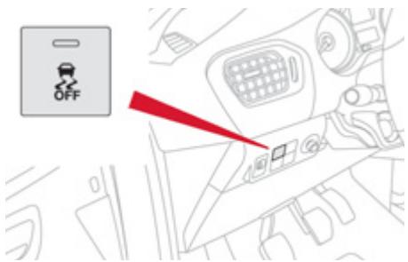 CITROEN C-ELYSEE - Neutralisation - 1