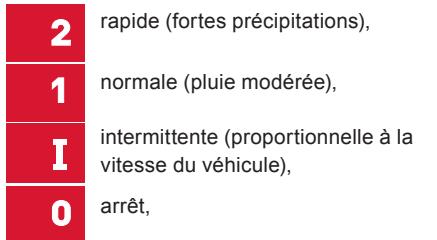 CITROEN C-ELYSEE - Essuie-vitre avant - 1