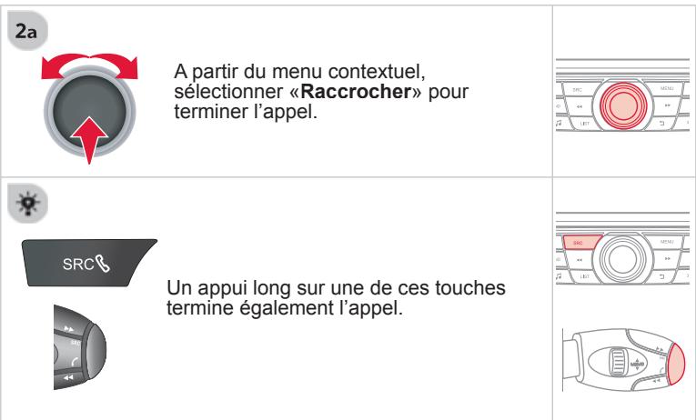 CITROEN C-ELYSEE - Gestion des APPELS - 3