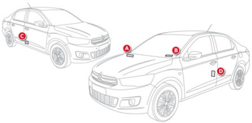 CITROEN C-ELYSEE - Éléments d'identification - 1